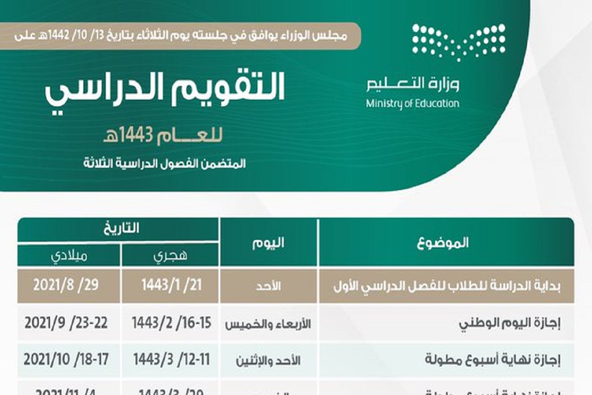 إجازات المدارس في الفصل الدراسي الثالث