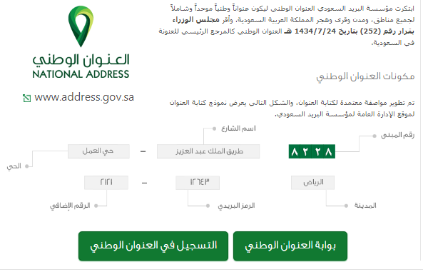 نفاذ العنوان الوطني